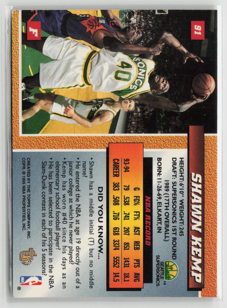 Shawn Kemp 1994-95 Topps Embossed Golden Idols #91