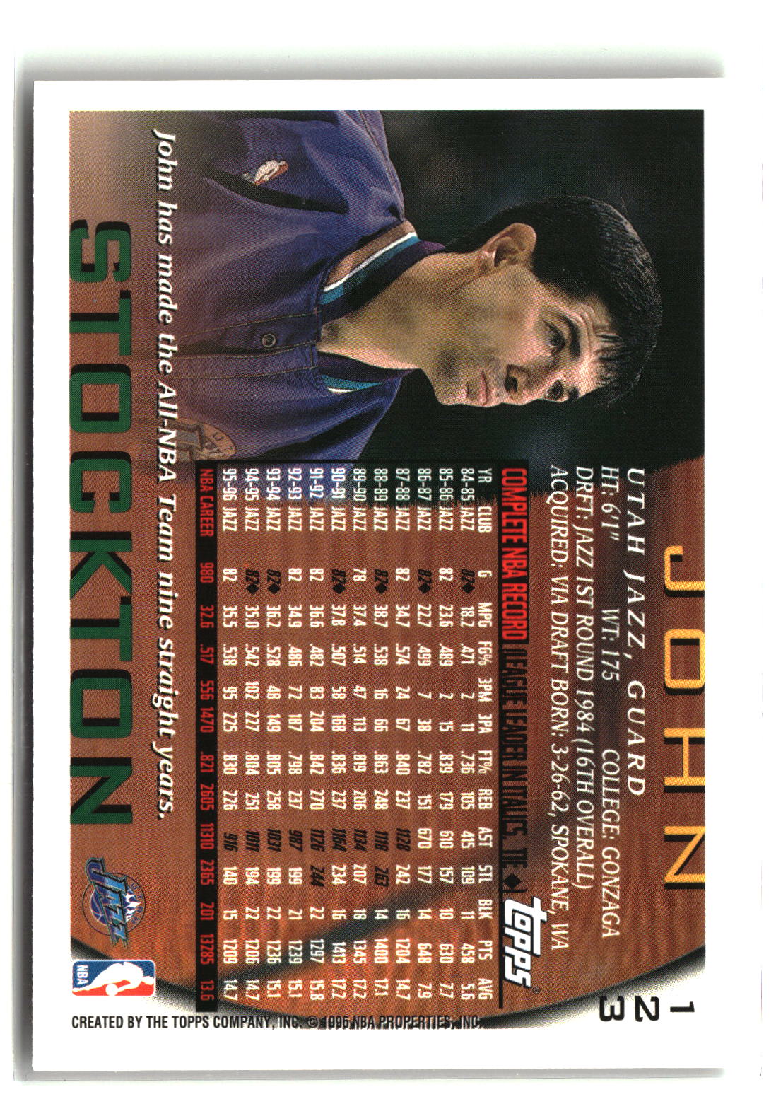 John Stockton 1996-97 Topps #123