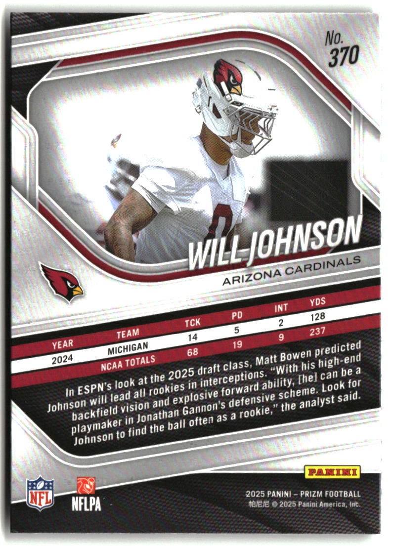 Will Johnson 2025 Panini Prizm #370