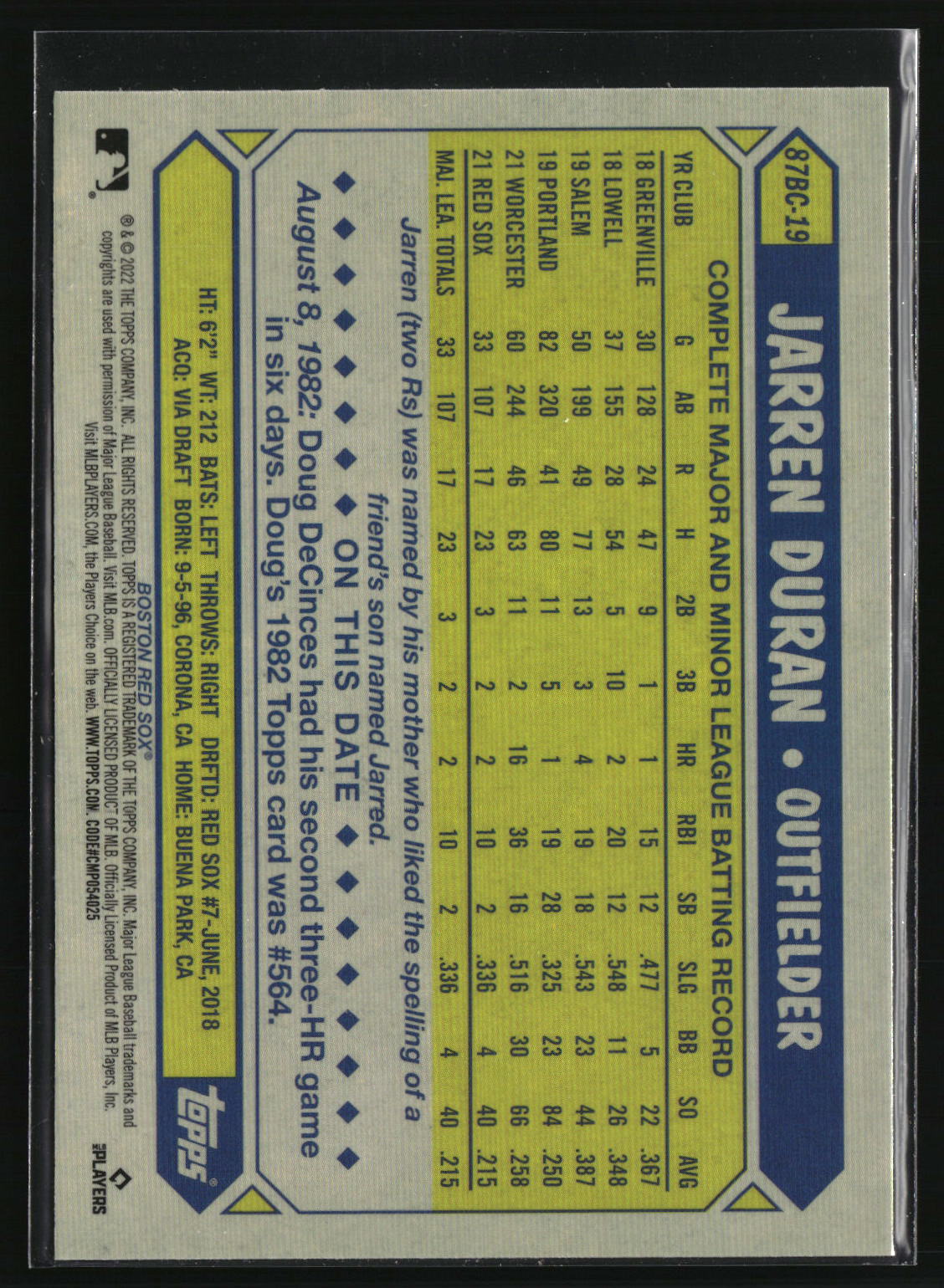 Jarren Duran 2022 Topps Chrome 1987 Topps Baseball 35th Anniversary #87BC-19