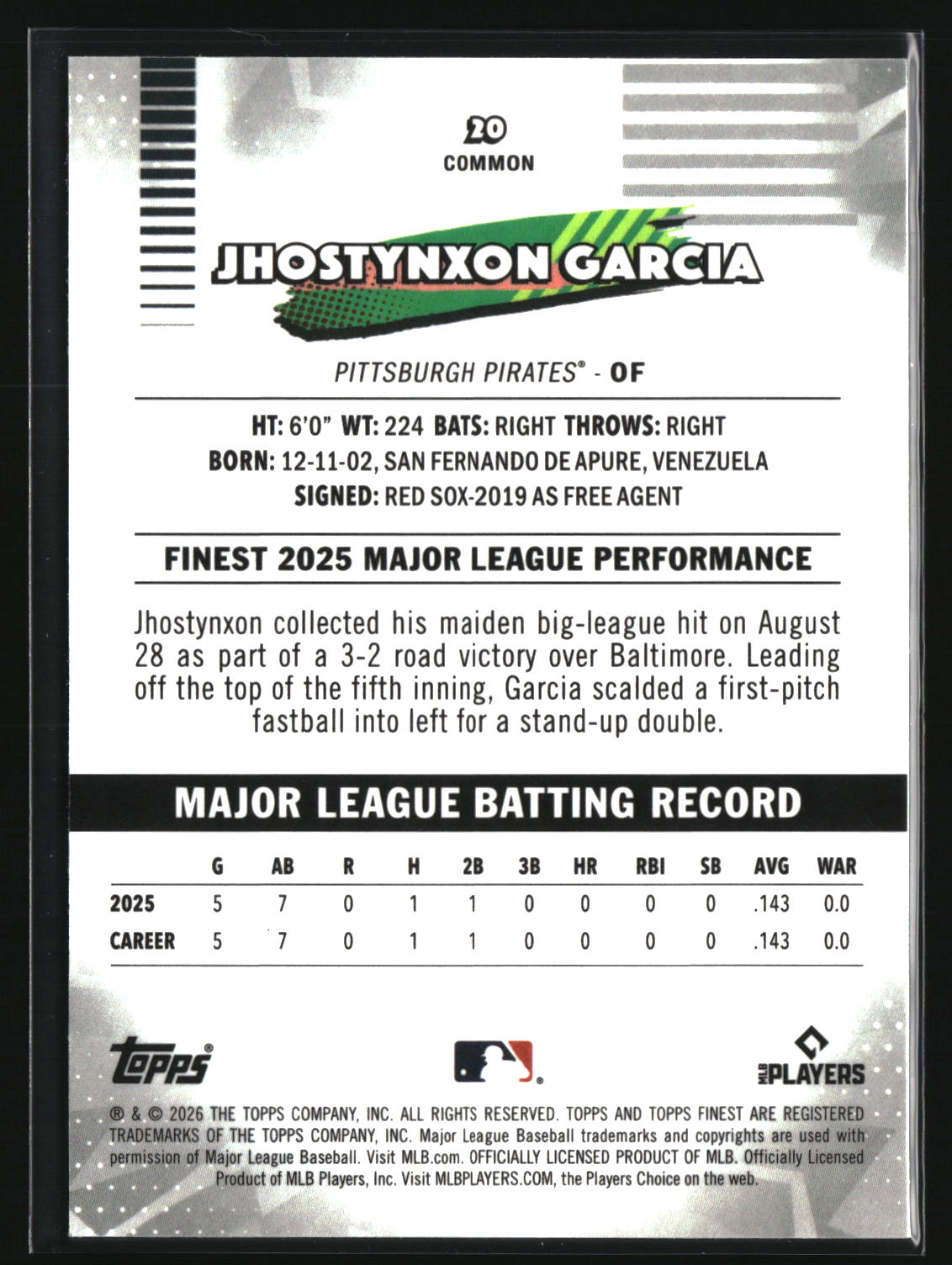 Jhostynxon Garcia 2026 Finest #20