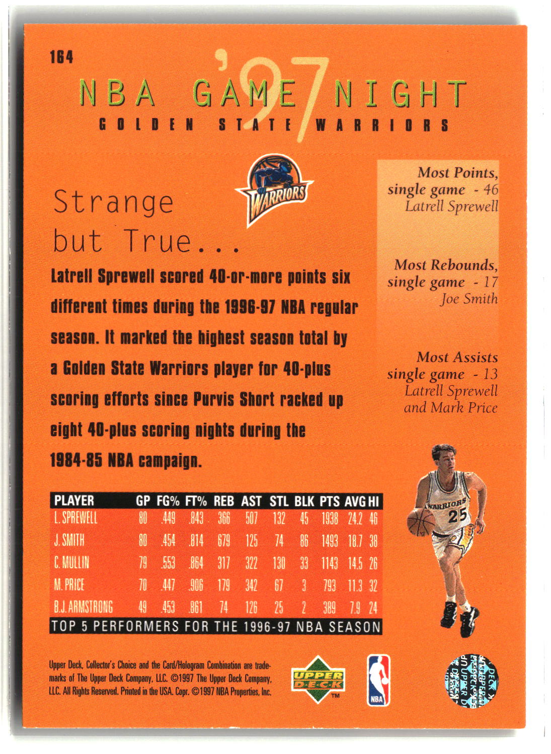 Golden State Warriors 1997-98 Collector's Choice #164