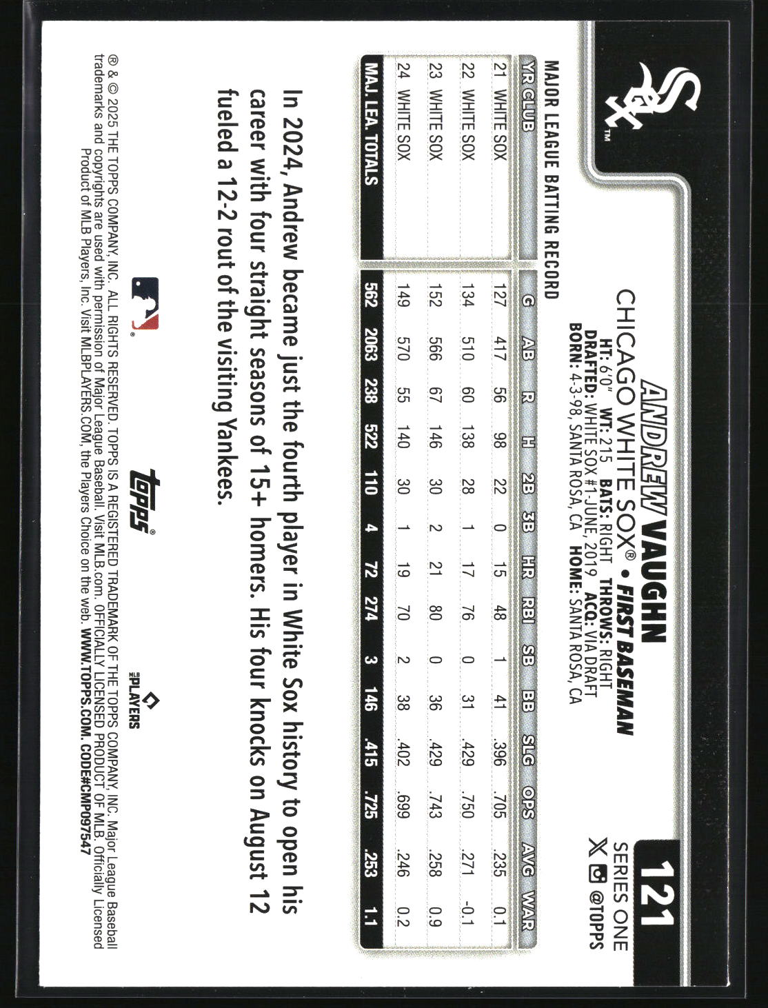Andrew Vaughn 2025 Topps Rainbow Foil #121