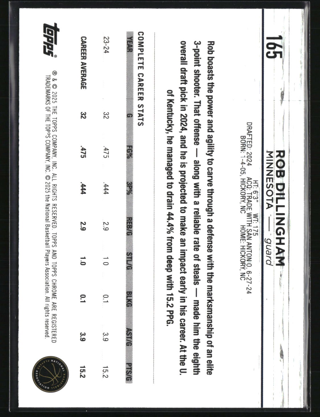 Rob Dillingham 2024-25 Topps Chrome #165