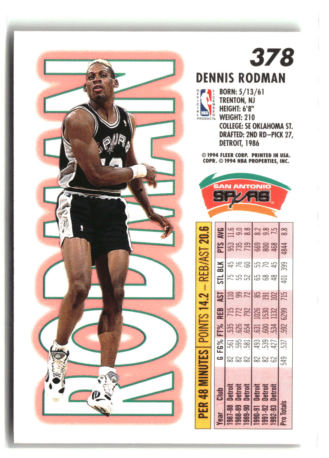 Dennis Rodman 1993-94 Fleer #378