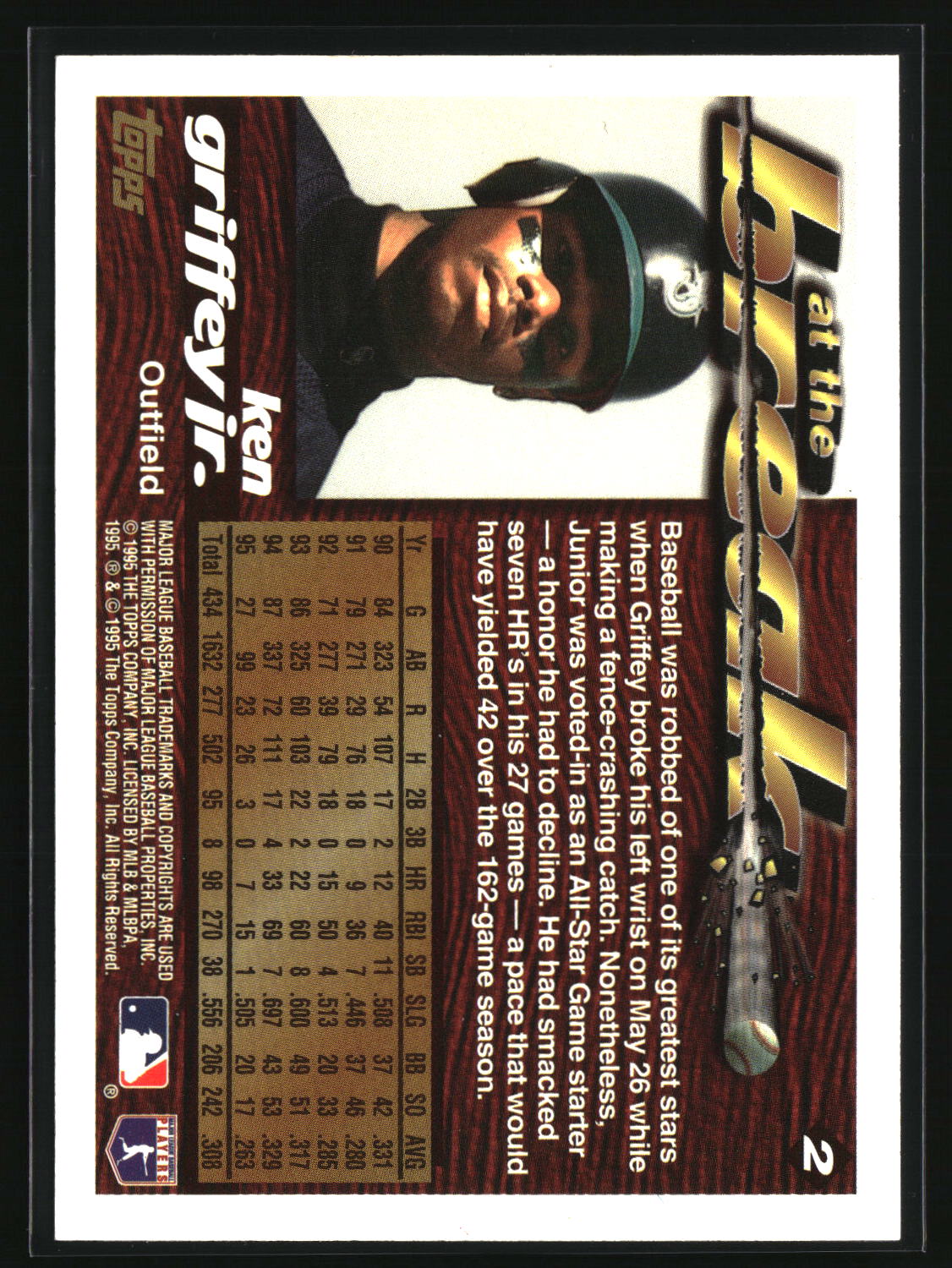 Ken Griffey Jr. 1995 Topps Traded & Rookies #2