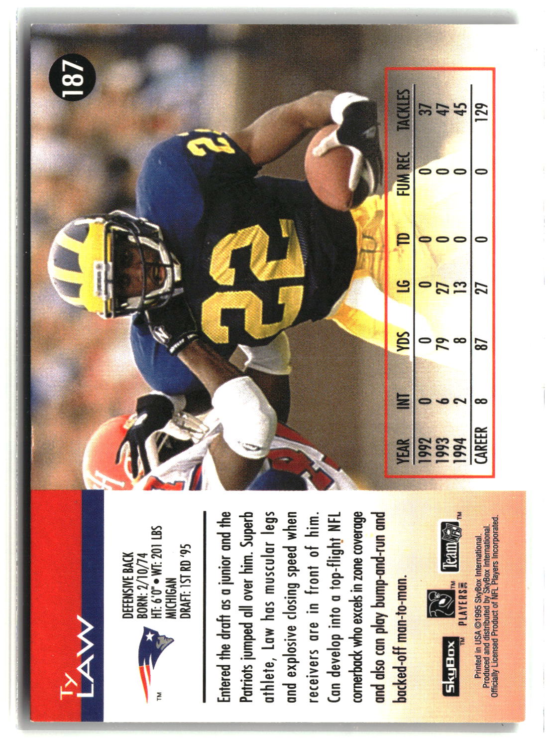 Ty Law 1995 SkyBox Impact #187