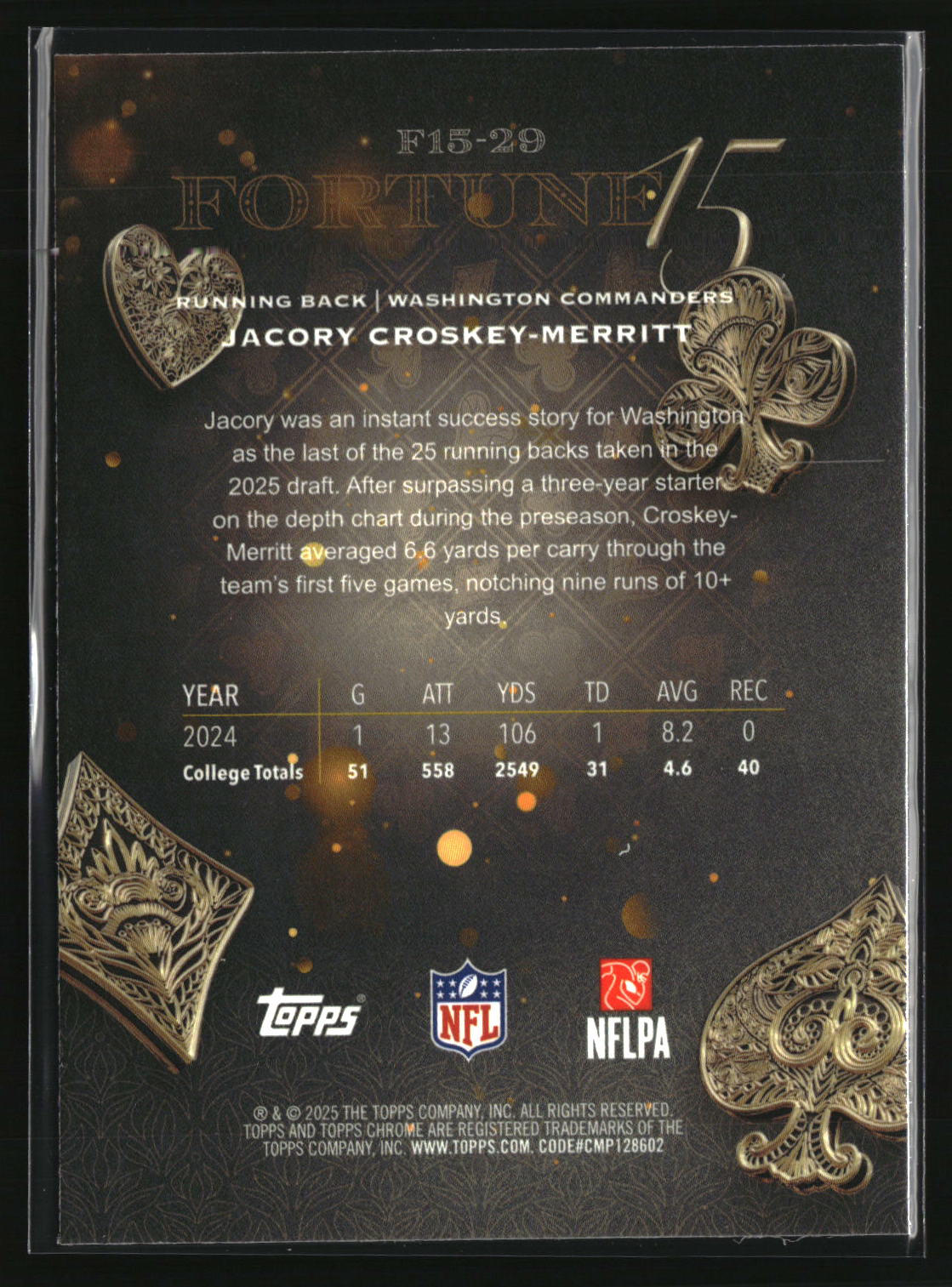 Jacory Croskey-Merritt 2025 Topps Chrome Fortune 15 #F15-29