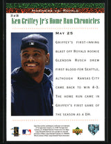 Ken Griffey Jr. 1998 Upper Deck Ken Griffey Jr.'s Home Run Chronicles #22