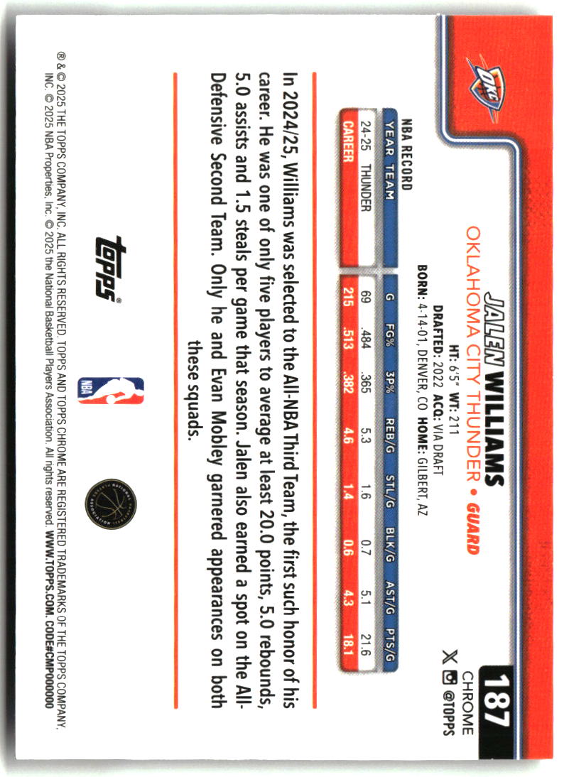 Jalen Williams 2025-26 Topps Chrome Prism Refractor #187