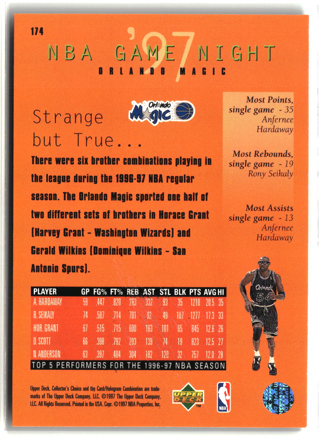Orlando Magic 1997-98 Collector's Choice #174