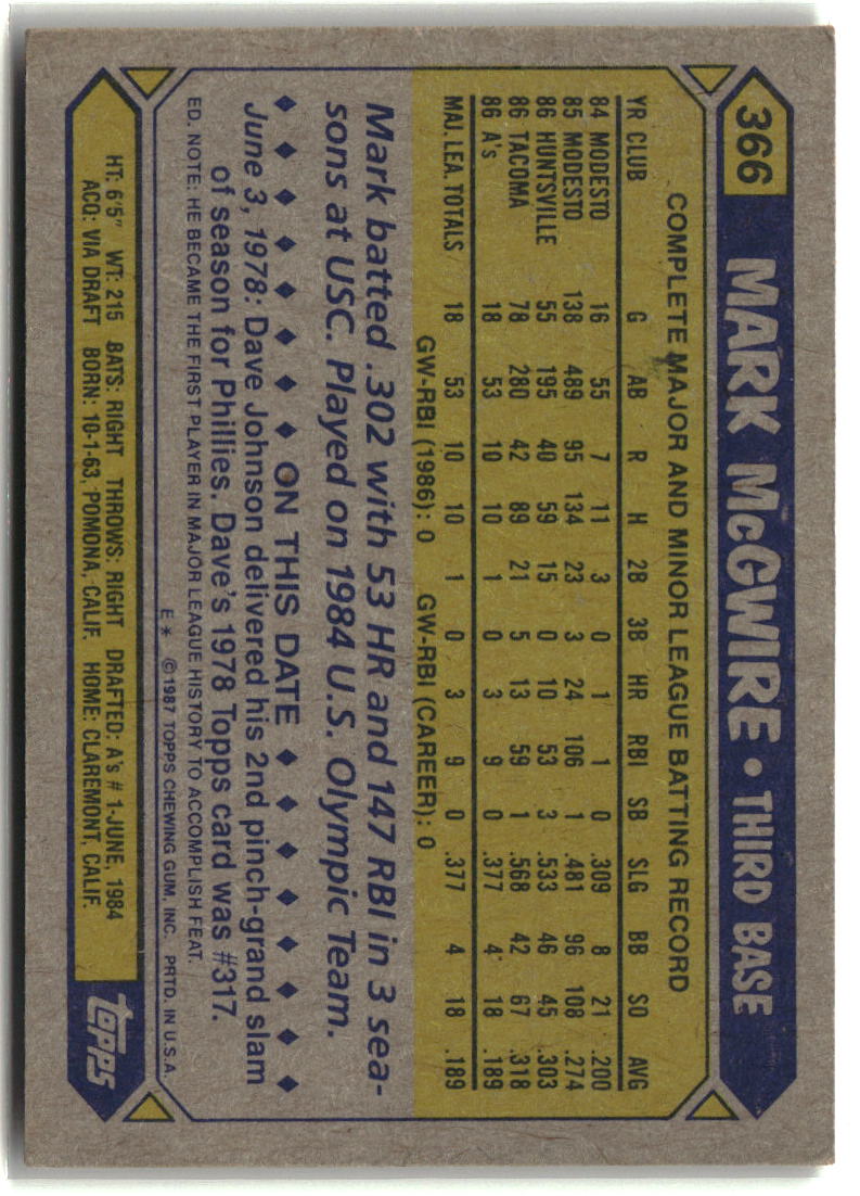 Mark McGwire 1987 Topps #366