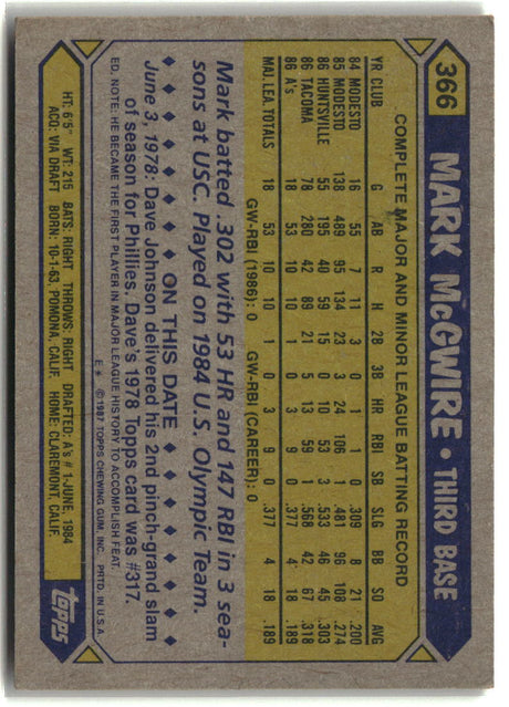 Mark McGwire 1987 Topps #366