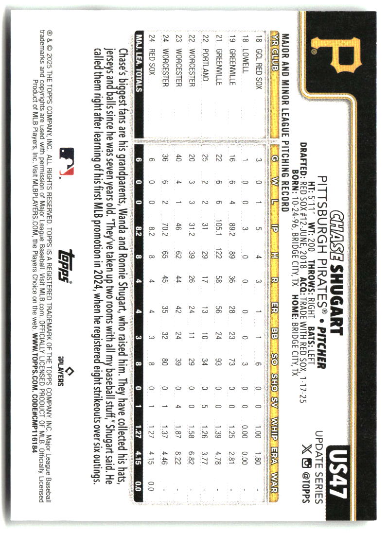 Chase Shugart 2025 Topps Update #US47