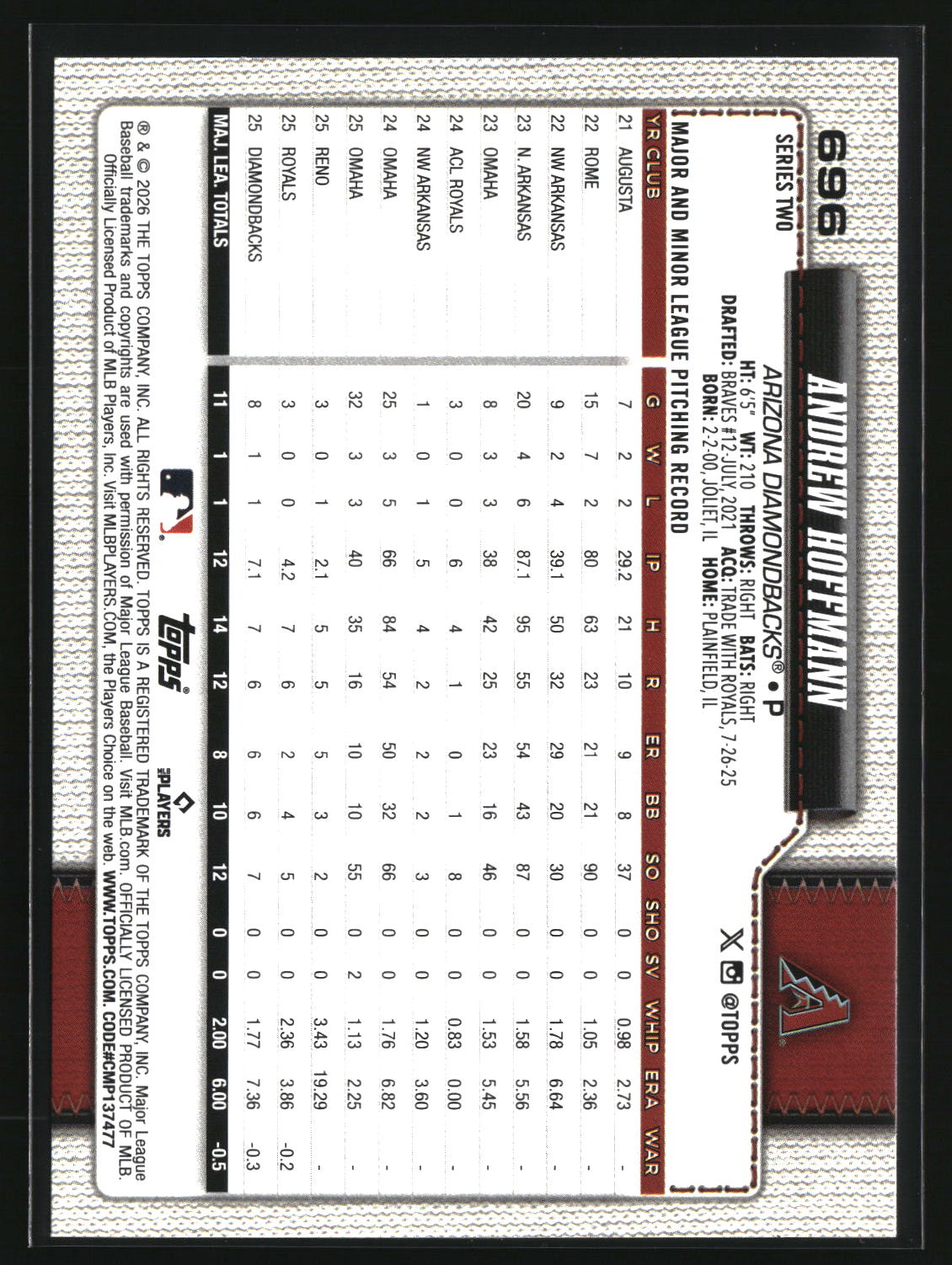 Andrew Hoffmann 2026 Topps #696