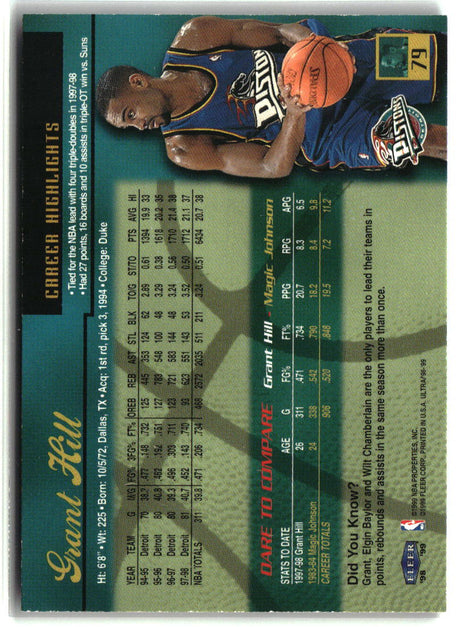 Grant Hill 1998-99 Ultra #79