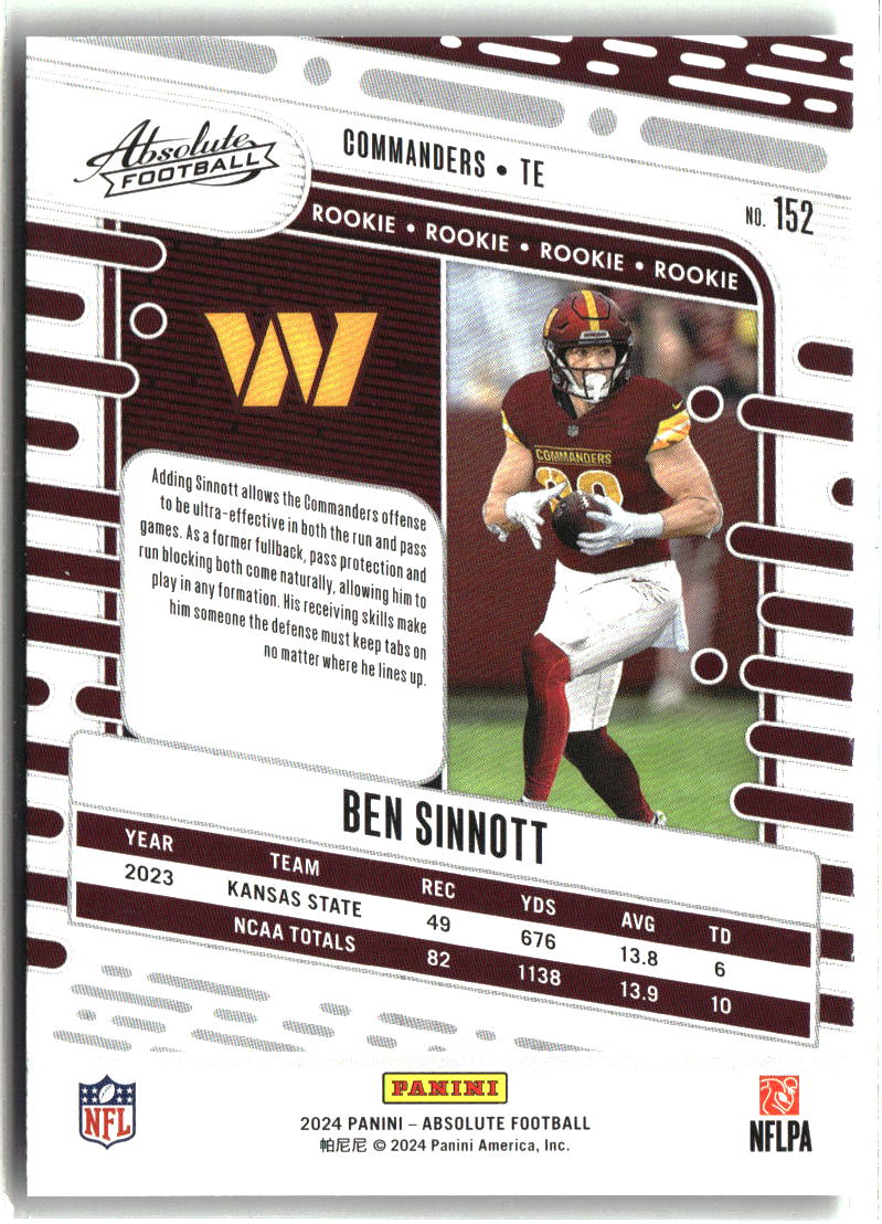 Ben Sinnott 2024 Panini Absolute Retail #152