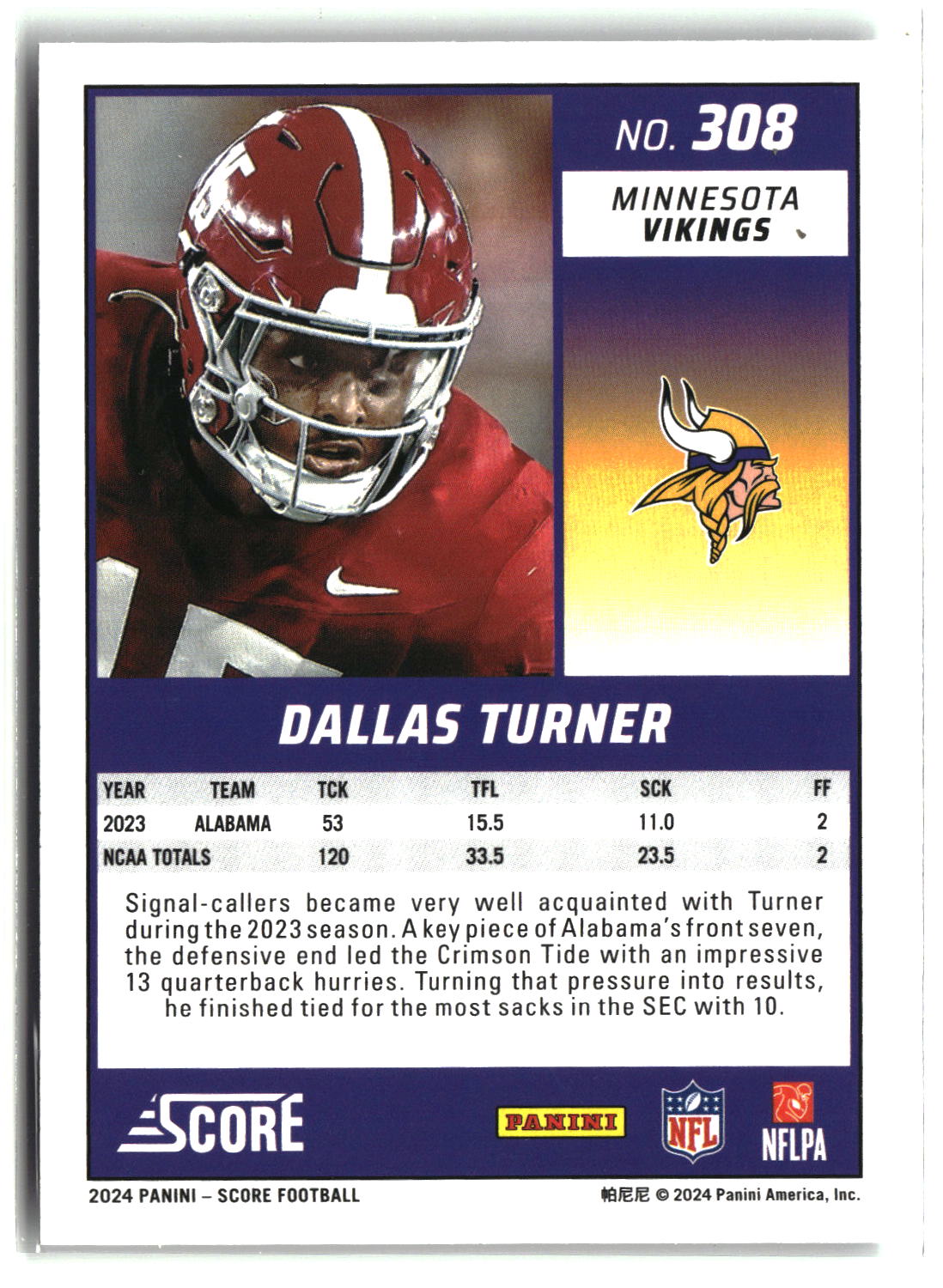 Dallas Turner 2024 Score #308