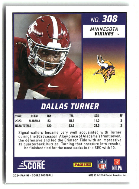 Dallas Turner 2024 Score #308