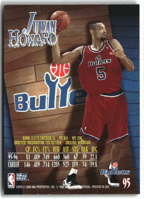 Juwan Howard 1996-97 SkyBox Z-Force #95