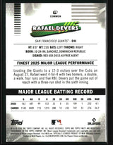 Rafael Devers 2026 Finest #19