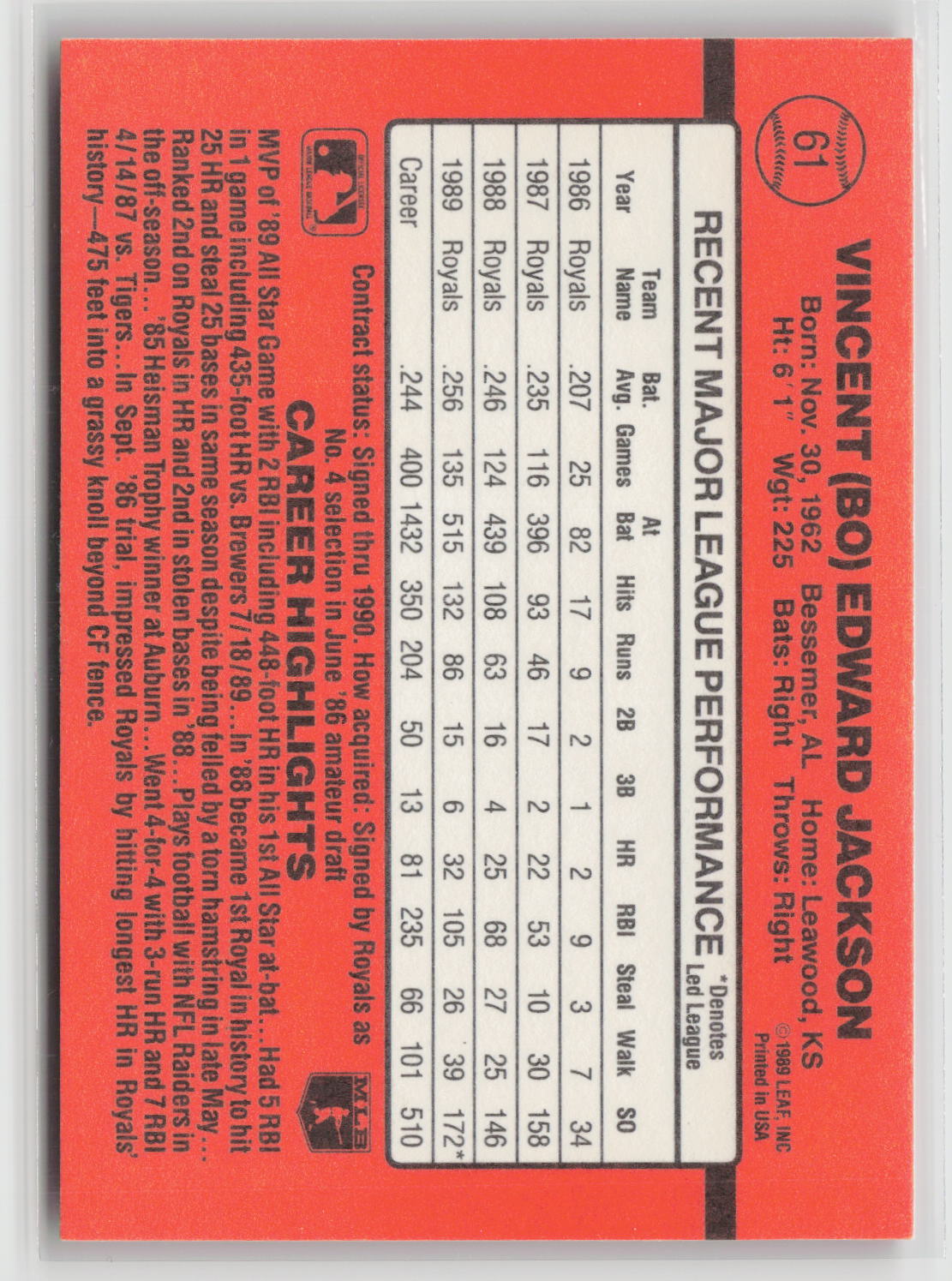 Bo Jackson 1990 Donruss #61