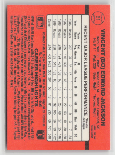 Bo Jackson 1990 Donruss #61