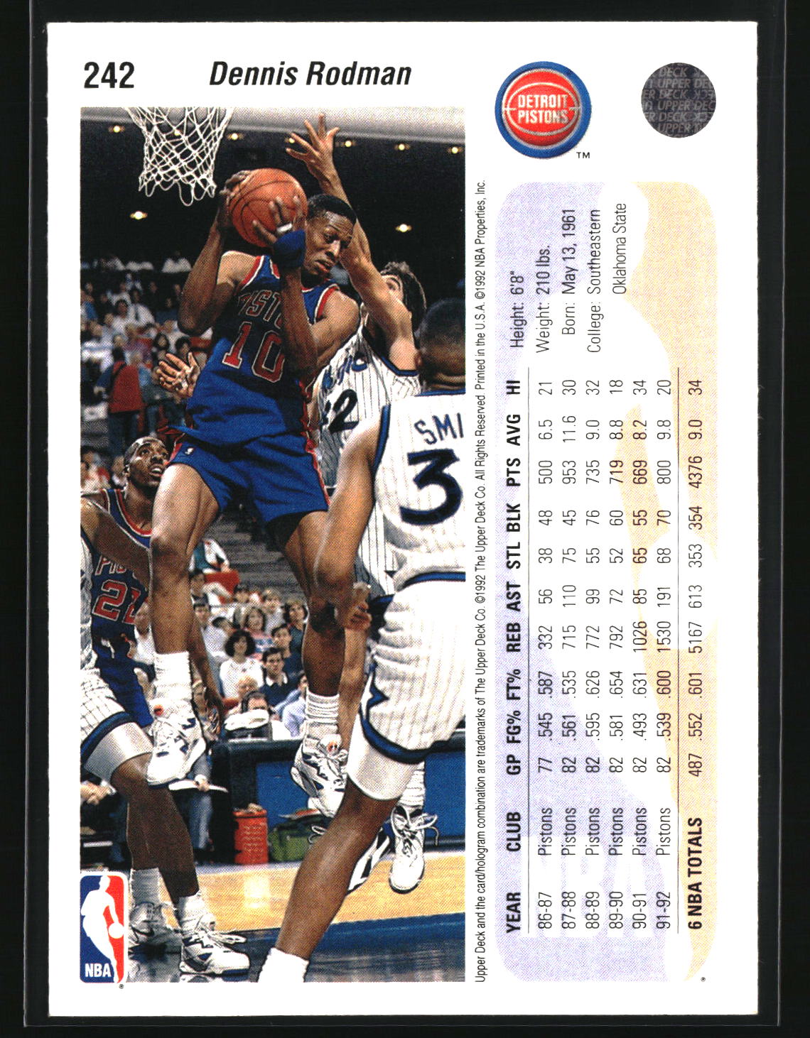 Dennis Rodman 1992-93 Upper Deck #242