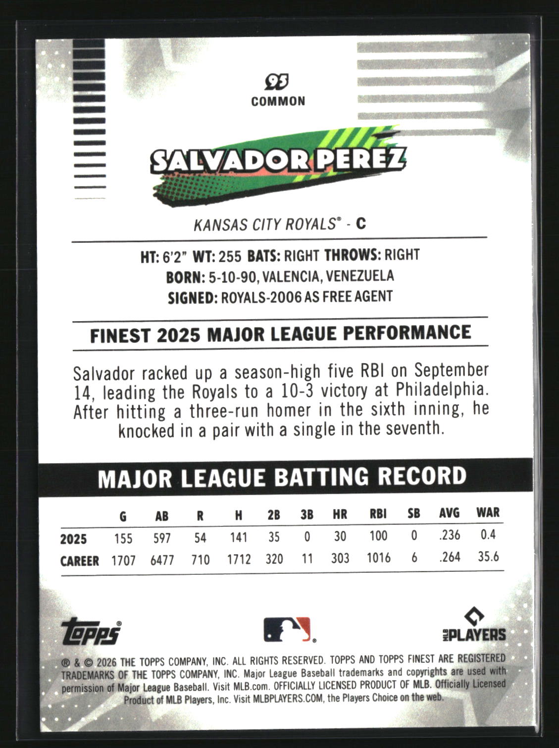 Salvador Perez 2026 Finest #95
