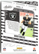 Brock Bowers 2024 Panini Absolute Retail #113