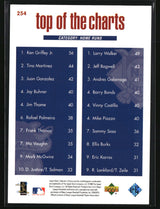 Mark McGwire / Ken Griffey Jr. / Larry Walker 1998 Collector's Choice #254