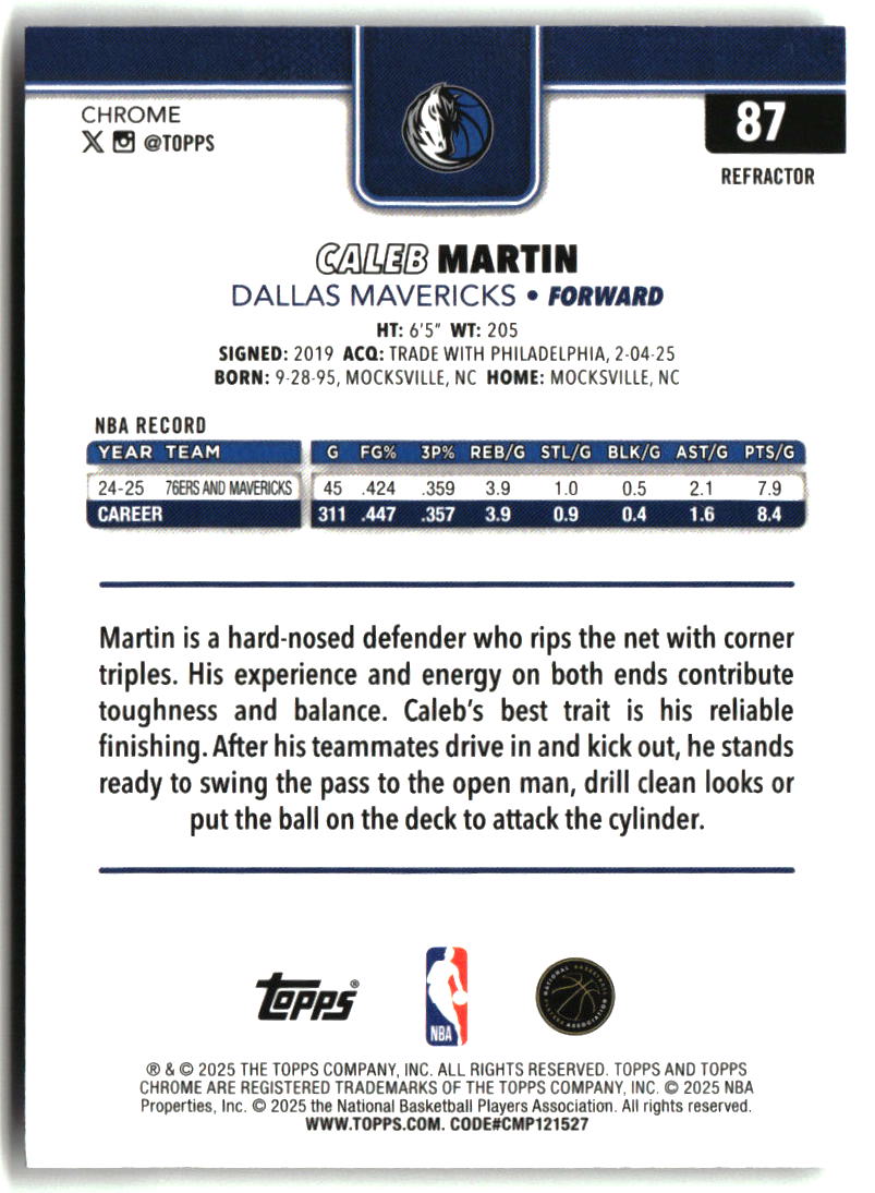 Caleb Martin 2025-26 Topps Chrome Refractor #87