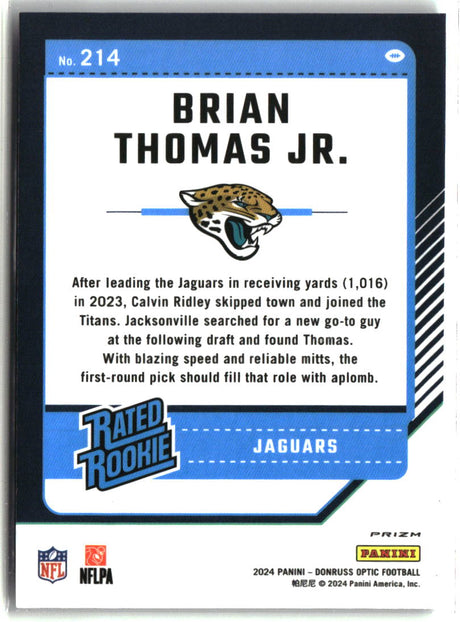 Brian Thomas Jr. 2024 Donruss Optic Holo #214