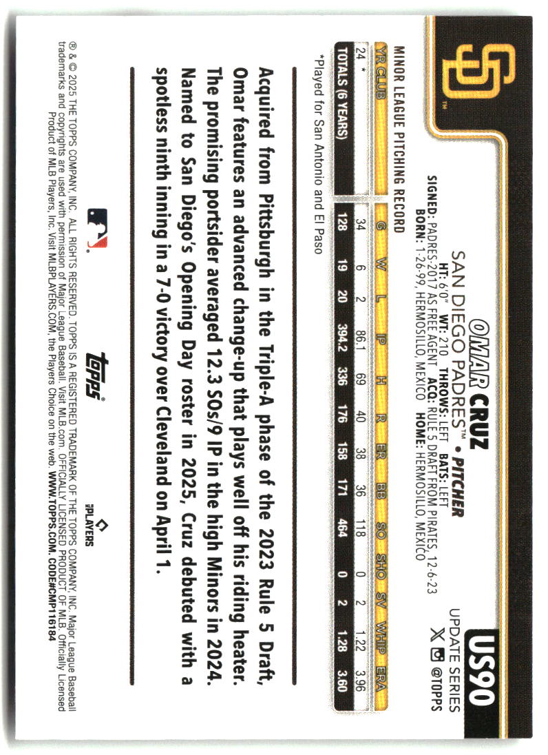 Omar Cruz 2025 Topps Update #US90