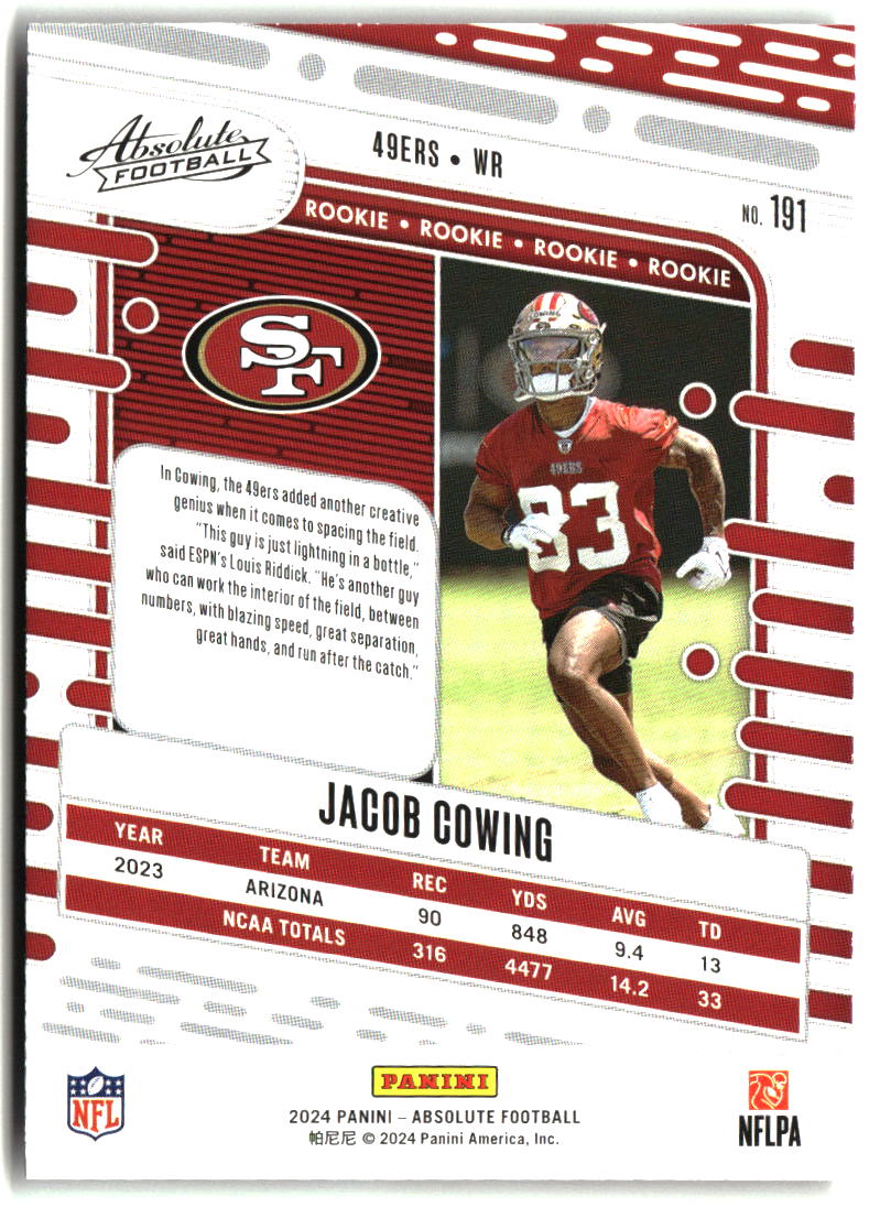Jacob Cowing 2024 Panini Absolute Retail #191