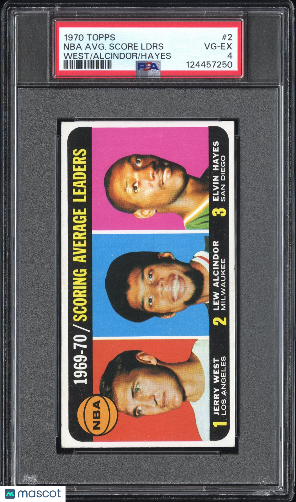 NBA Avg. Score Ldrs 1970 Topps West Alcindor Hayes #2 PSA 4