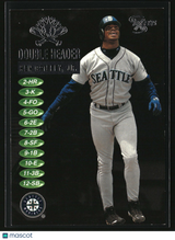 Ken Griffey Jr. 1998 SkyBox Dugout Axcess Double Header #8DH