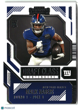 Malik Nabers 2024 Panini Contenders Draft Class Contenders #5