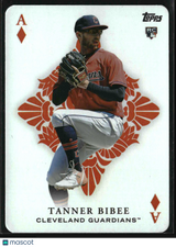 Tanner Bibee 2023 Topps Update All Aces #AA-68