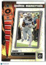 CeeDee Lamb 2023 Donruss Optic Chain Reaction #CR-CL