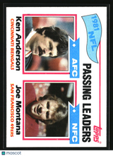 Ken Anderson / Joe Montana 1982 Topps #257