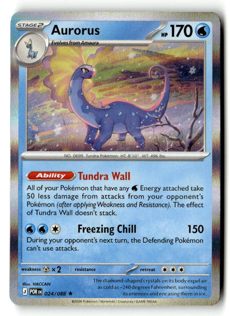 SortSwift stock scan
