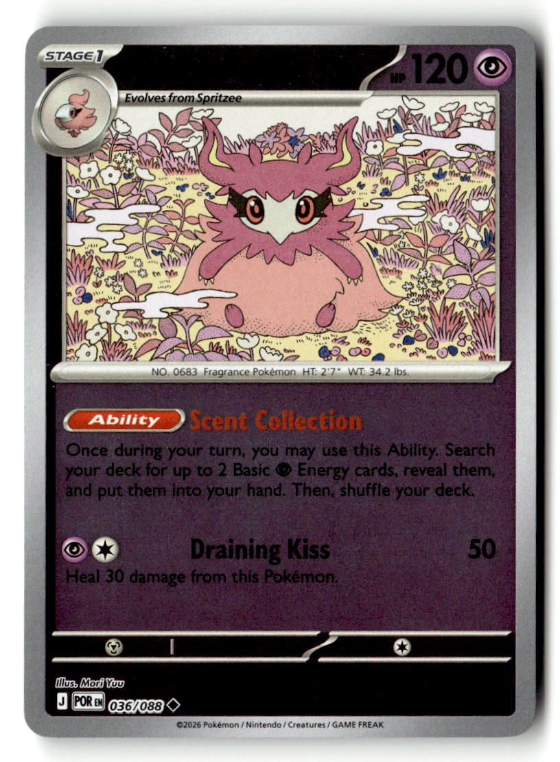 SortSwift stock scan