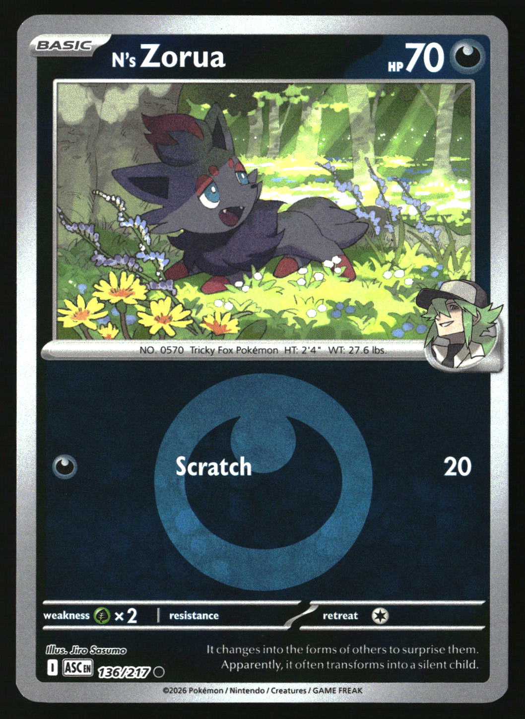 SortSwift stock scan