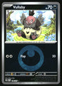 SortSwift stock scan