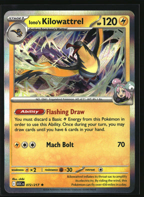 SortSwift stock scan