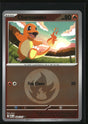 SortSwift stock scan