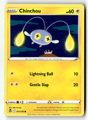 Chinchou