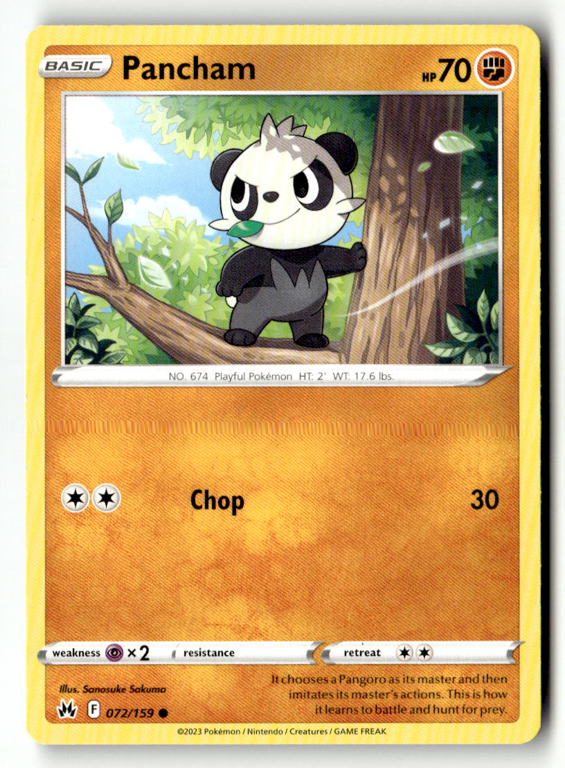 Pancham
