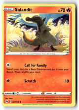Salandit
